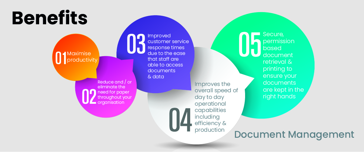 Document-Management-Benefits-Graphic_1200x500 (1) Document-Management-Benefits-Graphic_1200x500 (1)